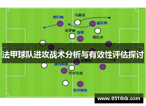 法甲球队进攻战术分析与有效性评估探讨